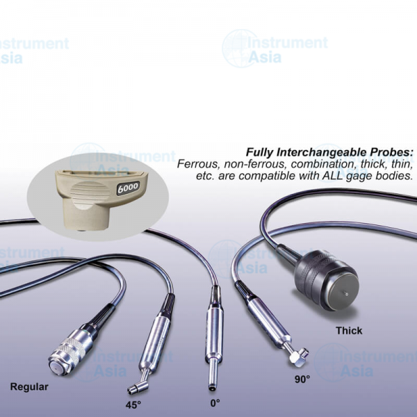 Defelsko Positector PRB-F45S Coating Thickness Gages